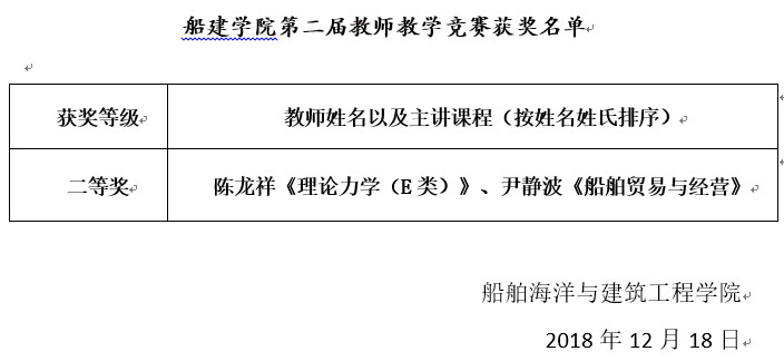 1545122934422529.png 微信截图_20181218164825.png